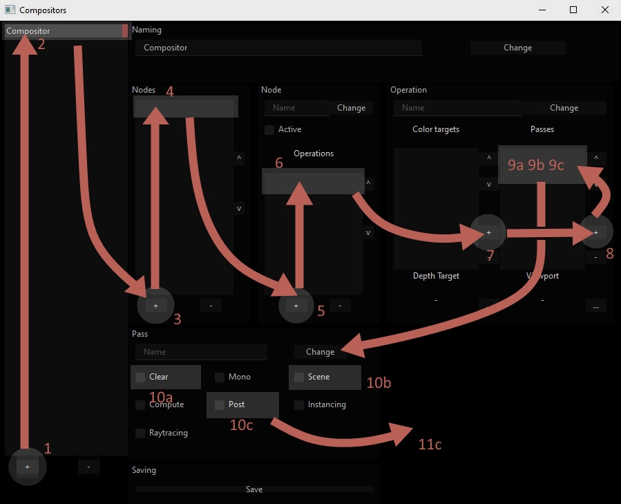 Populate a compositor